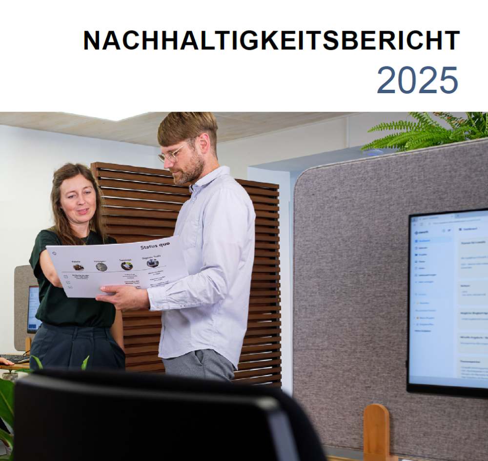 Nachhaltigkeitsbericht 2025 Sustaineration Cover