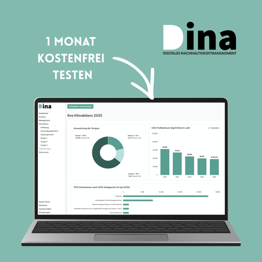 Ausbildung zertifizierte-r Nachhaltigkeitsmanager-in (Instagram Post)
